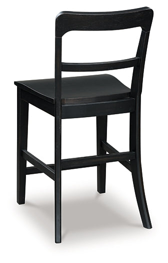 Greddinton Barstool (2/CN)